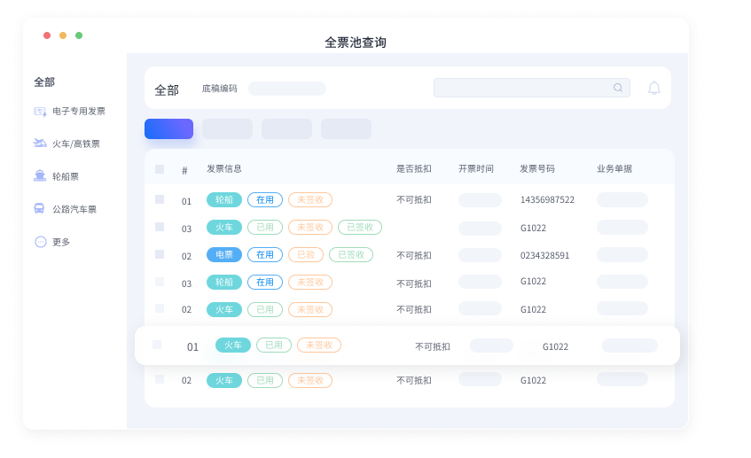 发票全流程闭环管理