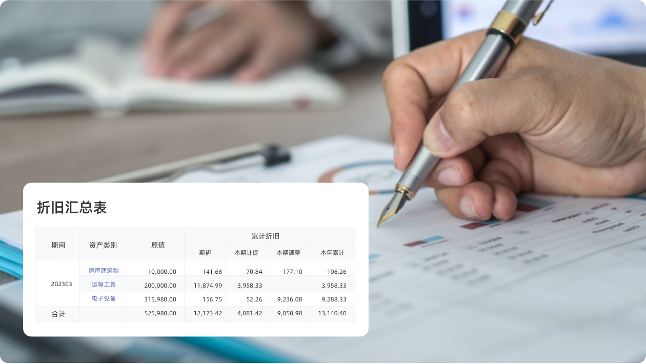 资产管理，自动计提折旧
